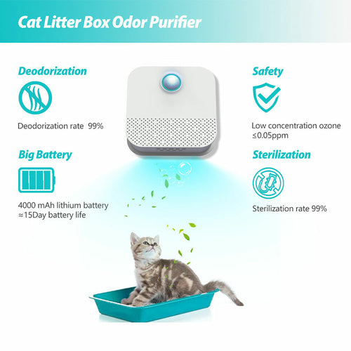 Smart Cat Odor Purifier